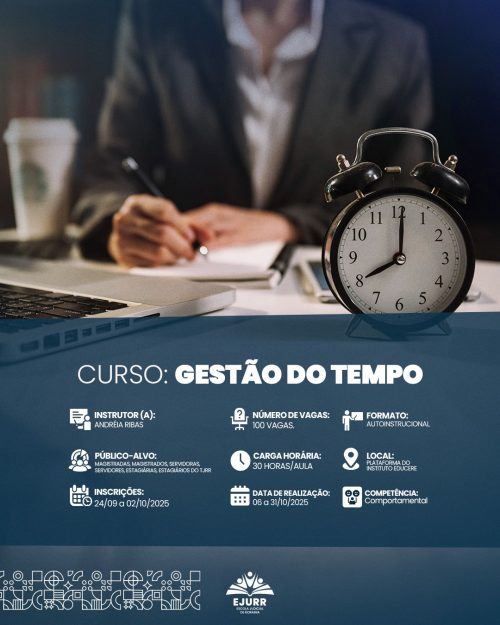 gestao_tempo